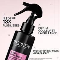 Redken DMI 2023 NA Acidic Color Gloss Ecom